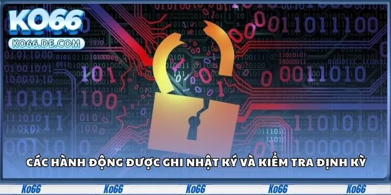 Các hành động được ghi nhật ký và kiểm tra định kỳ